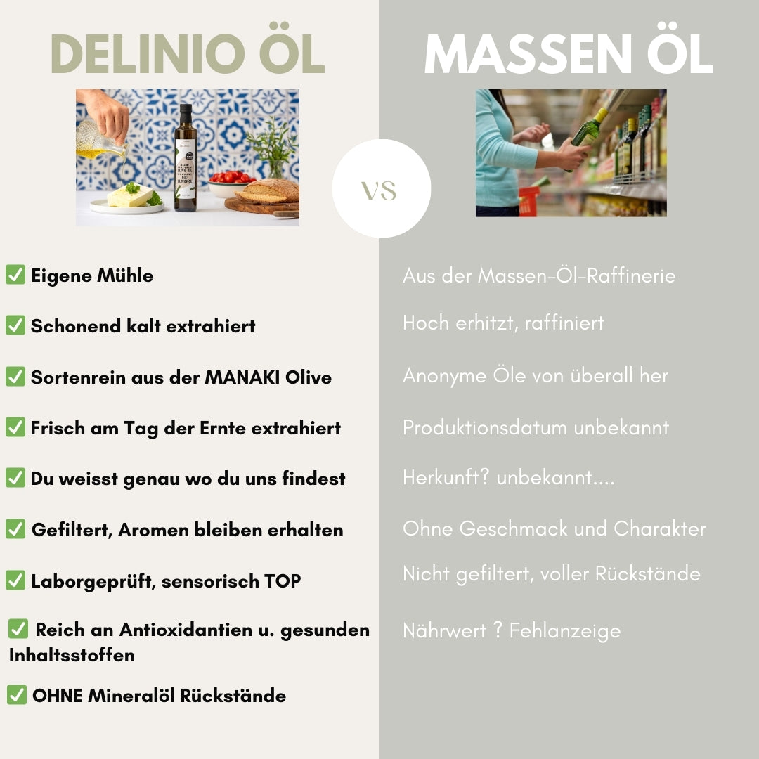 Extra Natives Bio Olivenöl MANAKI, 3 Liter - Early harverst